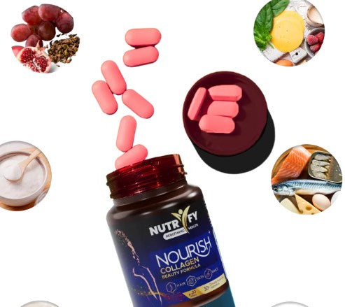Collagen Supplements